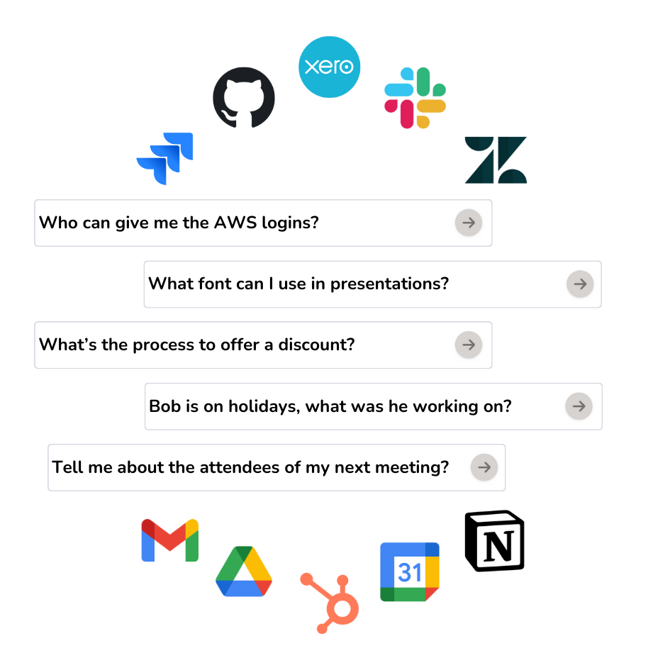 Ask - Recherchez dans votre espace de travail