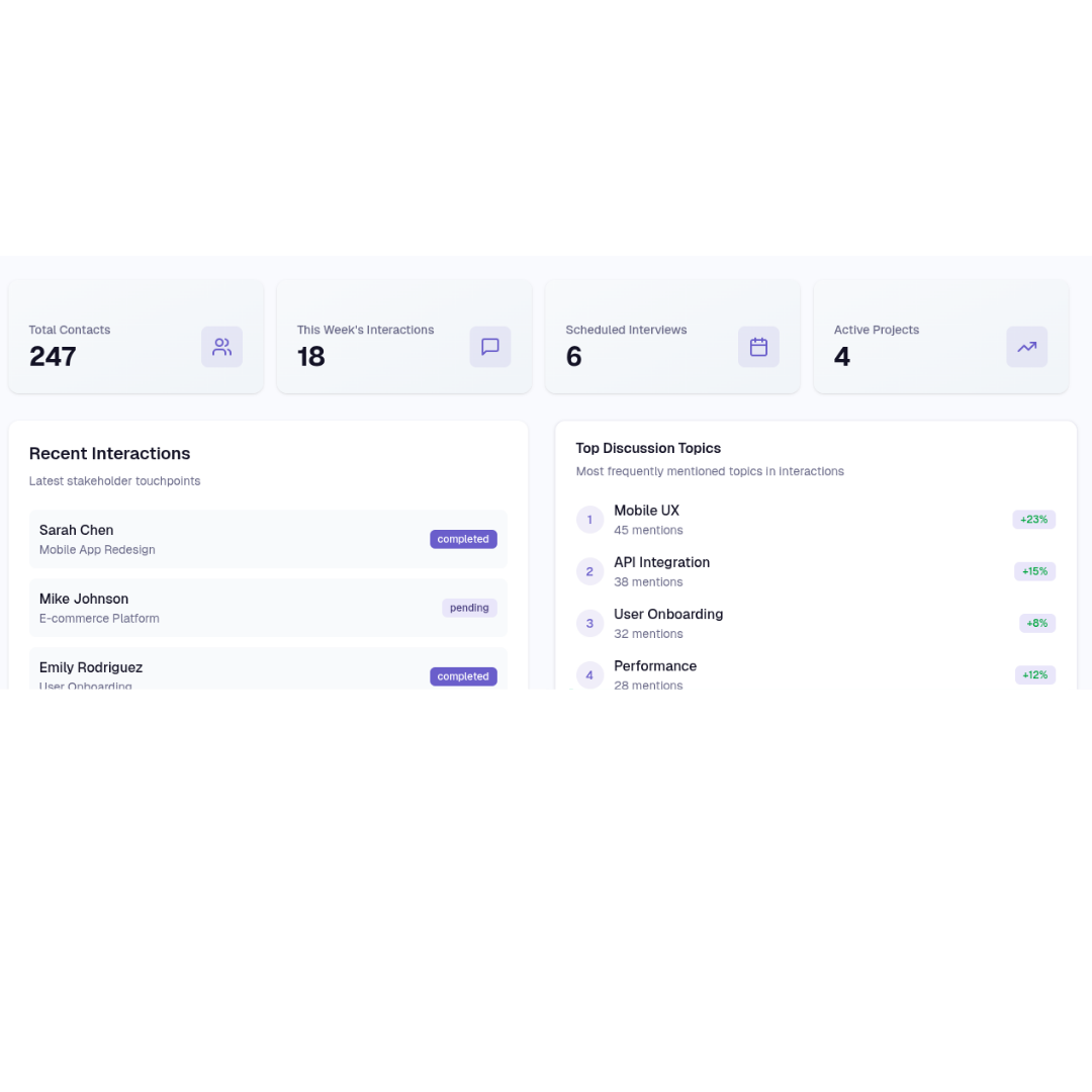Fonctionnalité Analyse